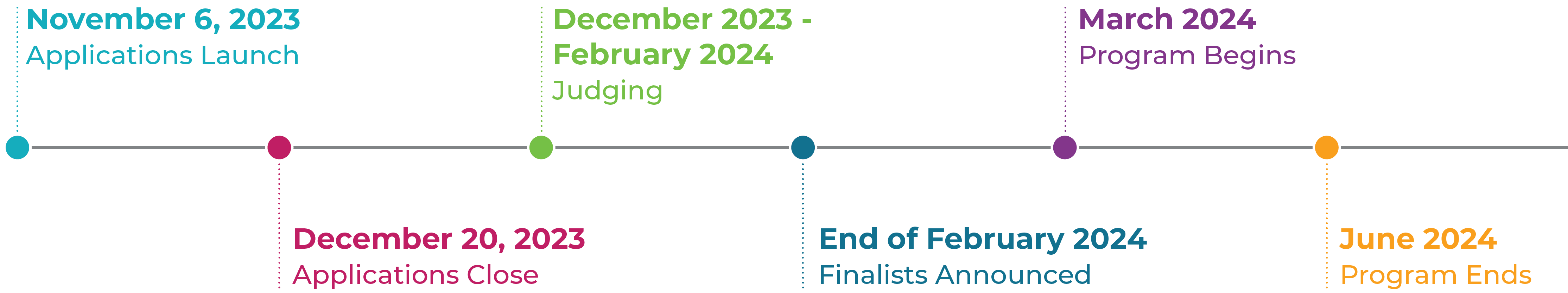 meet-masschallenge-israel-2024